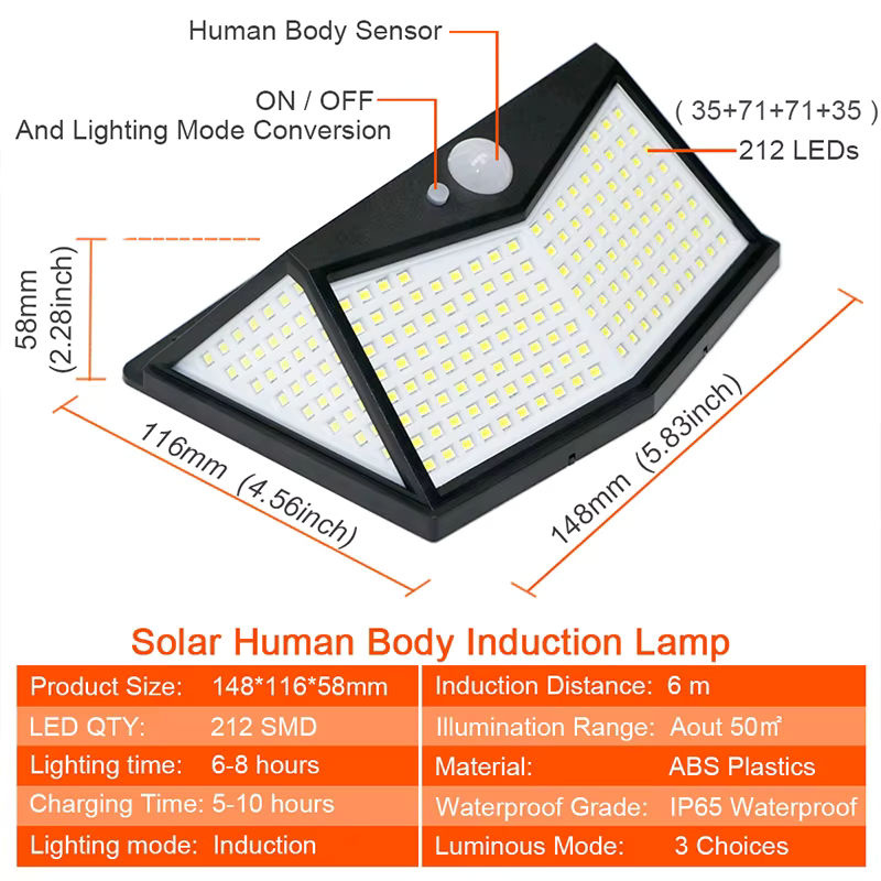 Dengsum Solar Wandlampe mit 212 LEDs und PIR Bewegungssensor, Schwarz, 3 Modi für Garten und Außenbereich - Bild 2
