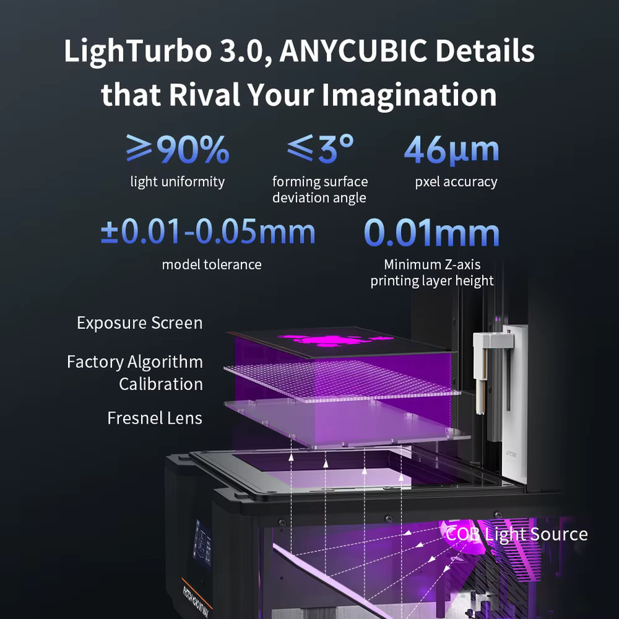 Anycubic Photon Mono M7 Max AE Version 7k Mono LCD Resin 3D-Drucker mit ultra großem Druckvolumen und COB Lichtquelle - Bild 3