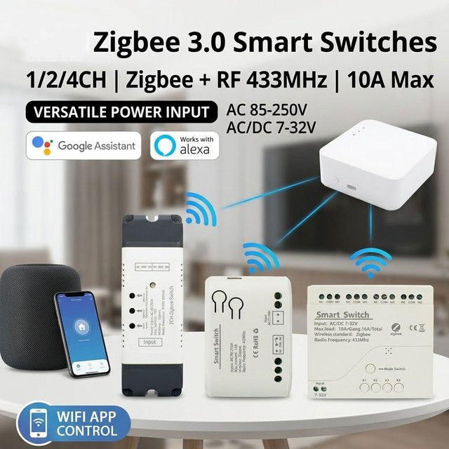 Tuya Zigbee und WLAN Smart Switch mit RF 433 MHz Fernbedienung als 1/2/4-Kanal Licht- und Türschalter, 10A, Weiß - Bild 1