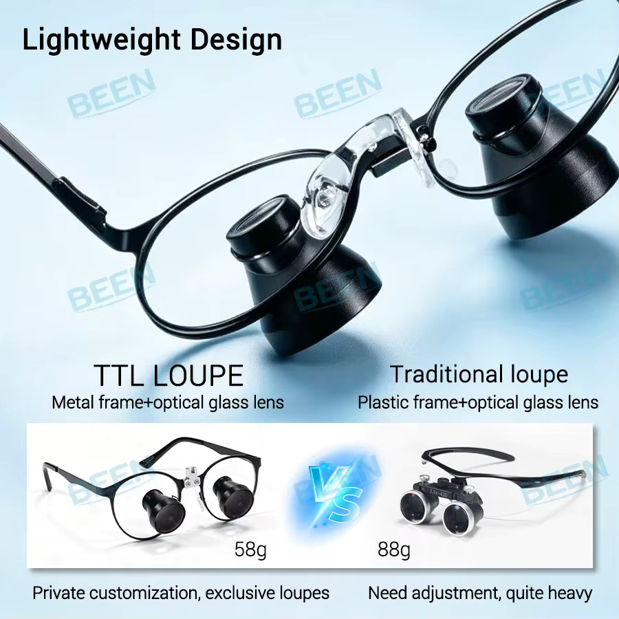 Dental-TTL-Lupen, 2.0X 3.0X, mit 5W LED-Stirnlampe, Orange-Filter, Schwarz - Bild 4