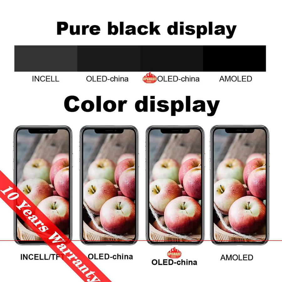 PINZHENG OLED-Ersatzdisplay für iPhone 16, 16 Pro Max, 16 Plus und 16E in Schwarz mit Incell-Technologie und Werkzeugen - Bild 2
