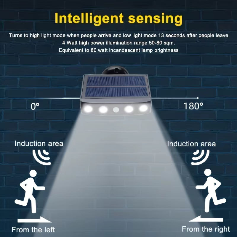 Wasserdichte Solar LED Sicherheitsleuchte mit Bewegungssensor und 3 Modi für Garten und Außenbereich, Farbe: Schwarz, Lichtfarbe: Warmweiß - Bild 2