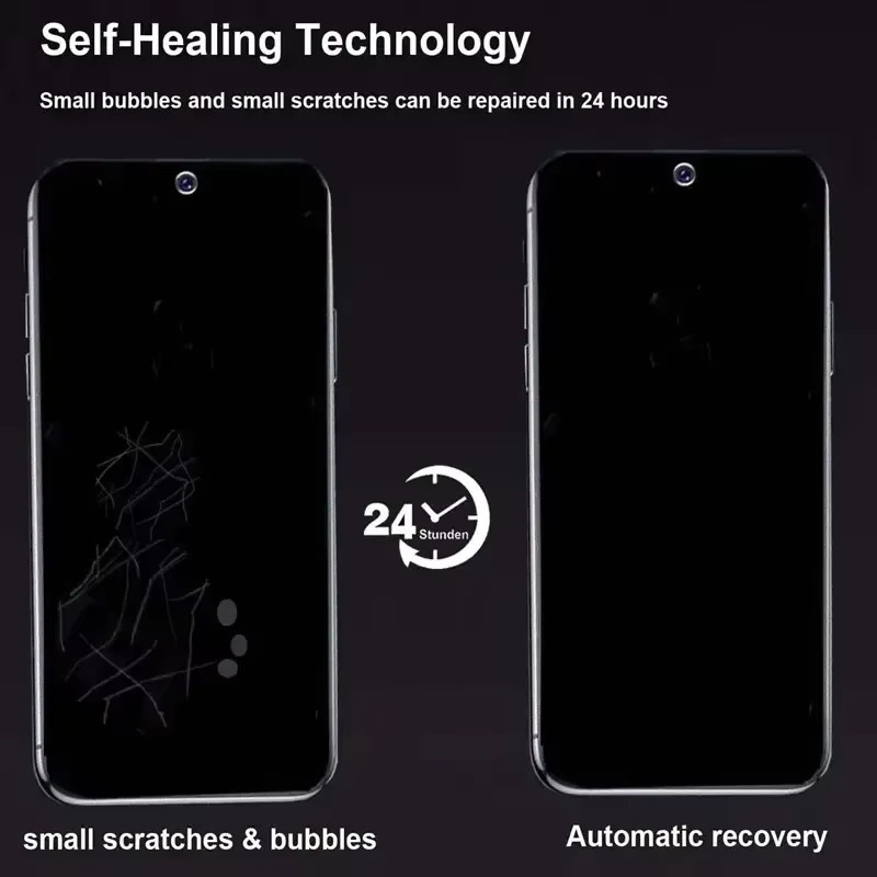 3er Pack Anti-Spy Hydrogel-Displayschutzfolie für Samsung Galaxy S25 S24 S23 S22 Ultra und S24 FE Privacy Schutzfolie - Bild 2