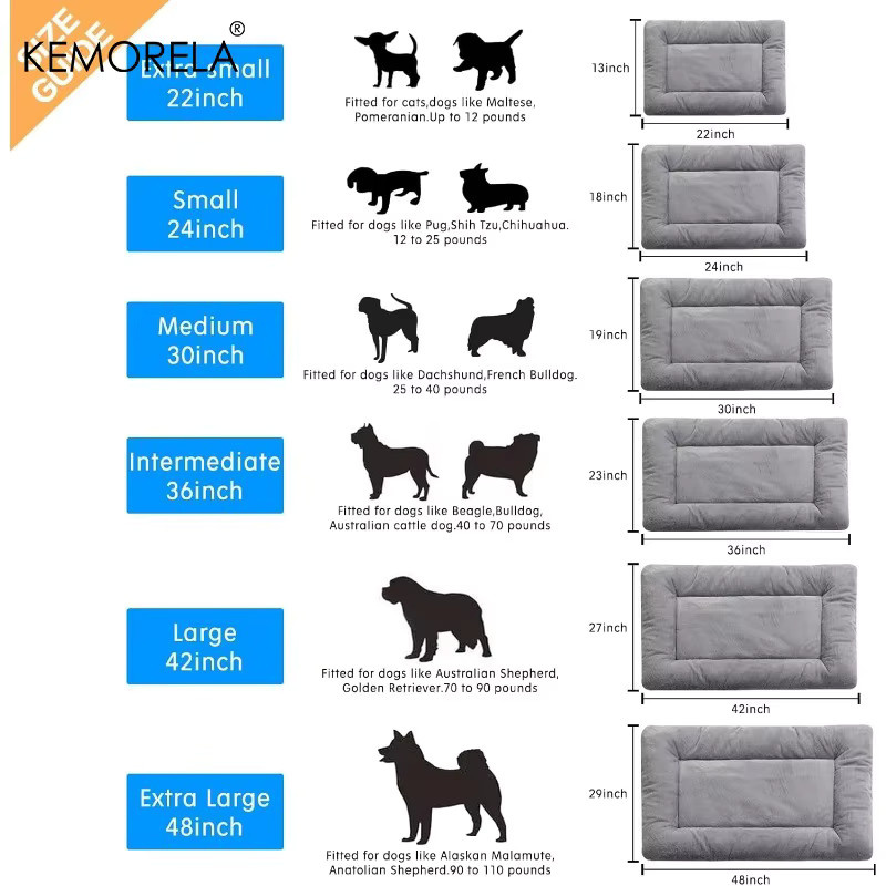 KEMORELA Hundebett-Kistenunterlage aus Mikrofaser in Grau, waschbare und rutschfeste Schlafmatte für Hunde - Bild 6