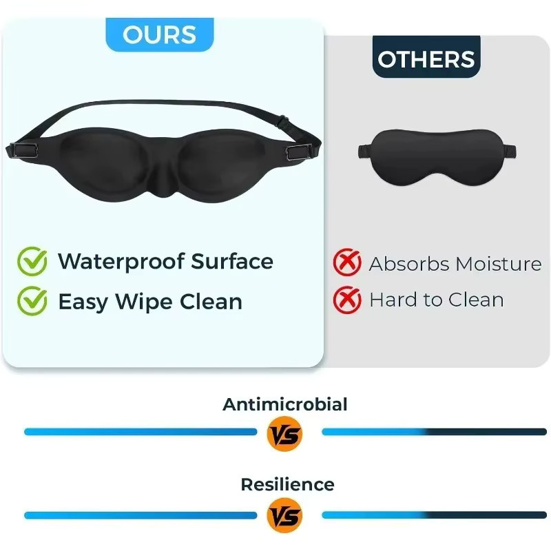Silikon-Schlafbrille Augenmaske für trockene Augen, Unisex - Bild 2
