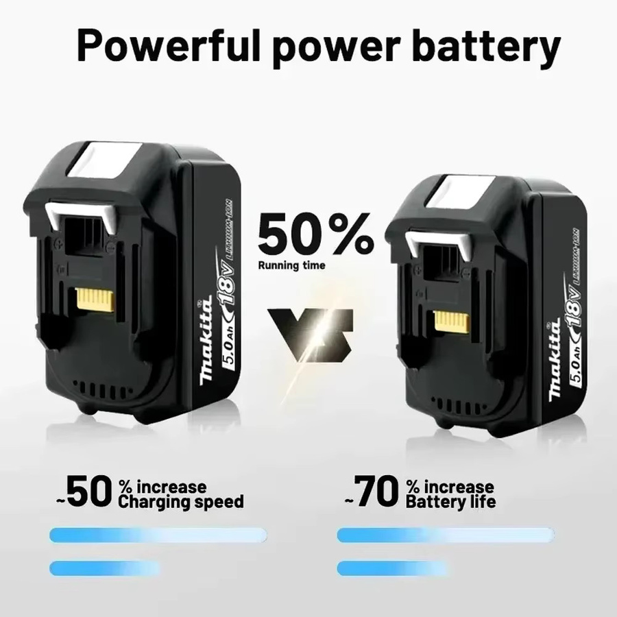 Makita Ersatz Lithium-Ionen-Akku 18V 5Ah in Schwarz für DHR183 und weitere Modelle - Bild 4