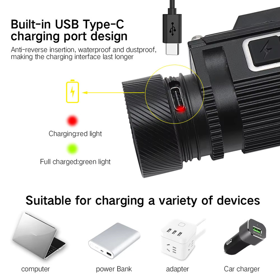 BORUiT LED Scheinwerfer 6000LM, wiederaufladbare Kopf-Taschenlampe mit TYPE-C, wasserdicht, Schwarz - Bild 5