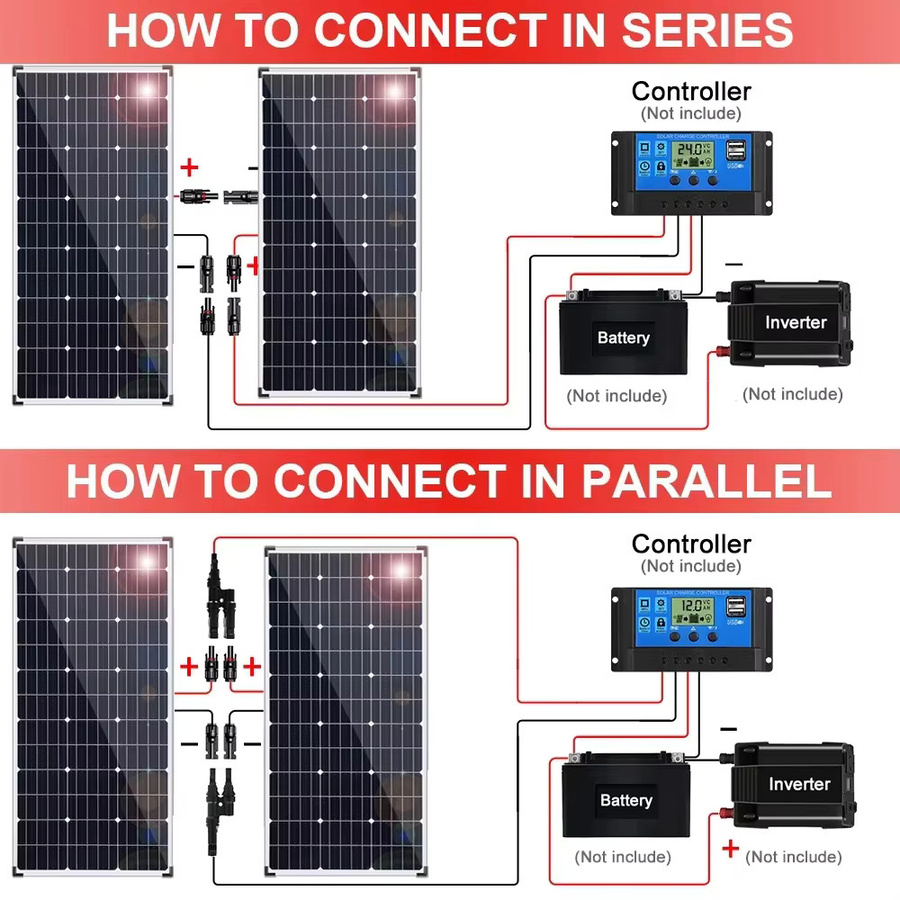 xinpuguang Solarpanel mit Aluminiumrahmen in Schwarz für Wohnmobil und Zuhause - Bild 6