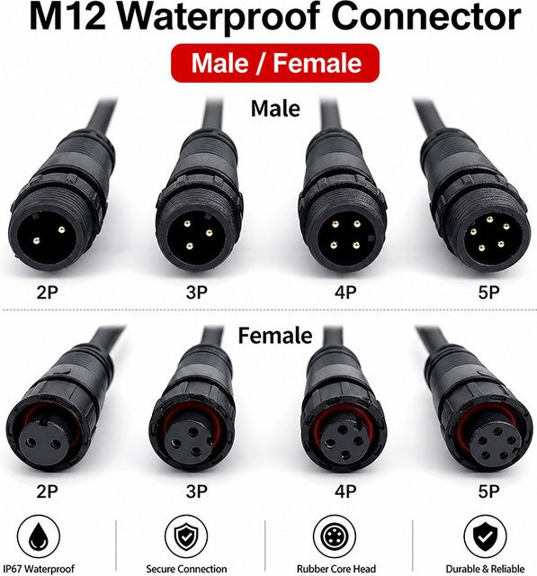 M12 IP67 Kabelstecker Set für LED-Streifen, wasserdichte Steckverbinder mit Gummikern, schwarz, Länge: 20 cm - Bild 1