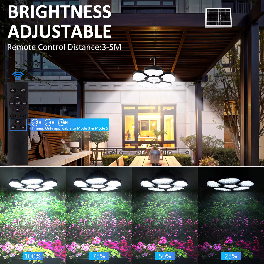 Crepow Solar-LED-Hängelampe mit Bewegungsmelder und 156 LEDs in Weiß für Garten und Balkon - Bild 2