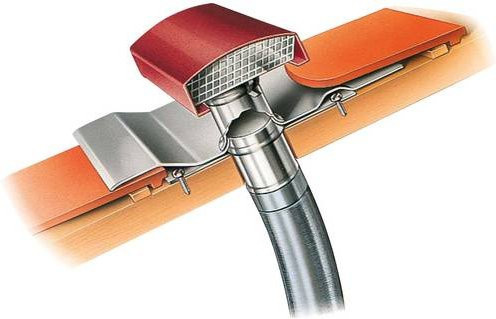 Helios Dachdurchführung DDF 125 G Ventilator-Anschluss aus verzinktem Stahl in Silber/Grau - Bild 1