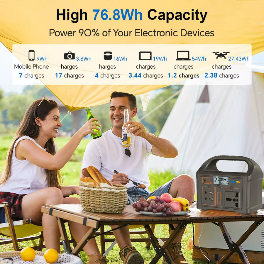 Gaiaray 100W Powerstation Tragbarer Generator mit 76,8Wh Akku-Pack und Reiner Sinuswelle für Camping und Notfälle - Bild 2