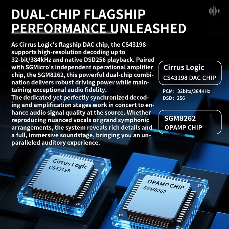 JCALLY JM98MAX USB-C auf 3,5mm Digitaler Audio-Dekodierungs-Kopfhörerverstärker mit Dual DAC CS43198 und SGM8262 OPAMP in Silber - Bild 3