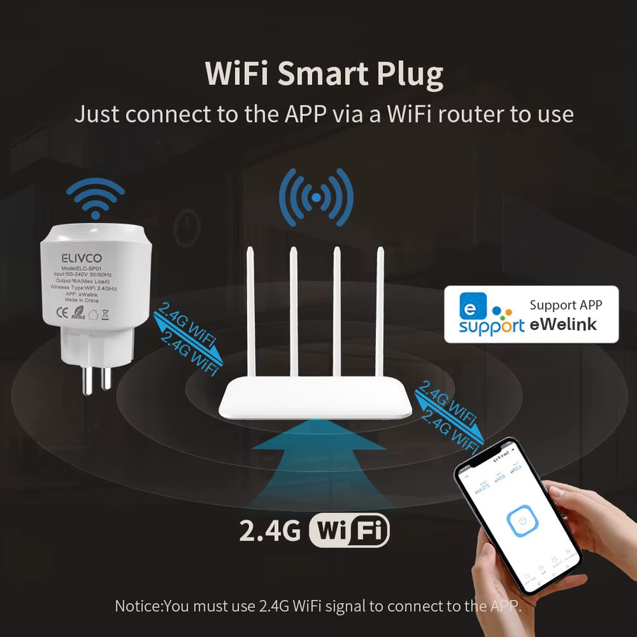Elivco eWelink Smart Plug WLAN-Steckdose mit Timer und Countdown in Weiß, kompatibel mit Google Assistant, Alexa, SmartThings, Alice und Salute - Bild 3