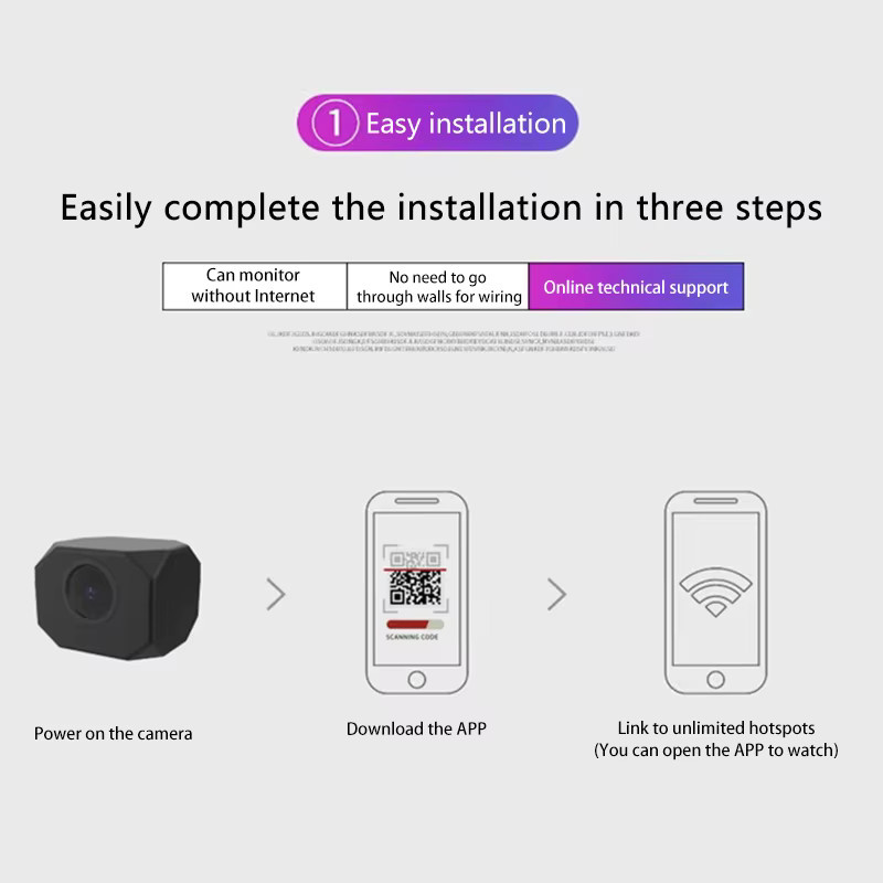 DIXSG 4K HD WLAN-Sicherheitskamera mit Nachtsicht, Mini Smart Indoor IP-Überwachungskamera in Schwarz mit App-Fernüberwachung - Bild 5