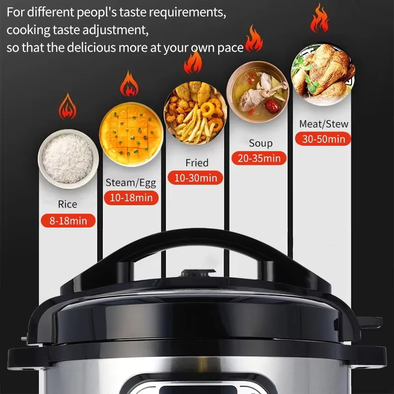 BALASHOV Elektrischer Multicooker aus Edelstahl in Silber, 5 l Volumen, Smart Schnellkochtopf mit Slow Cooker, Reiskocher und Dampftopf - Bild 2