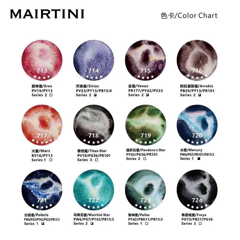 MAIRTINI Master Grade Layered Color Aquarellfarbe in Multicolour, 5 ml - Bild 5
