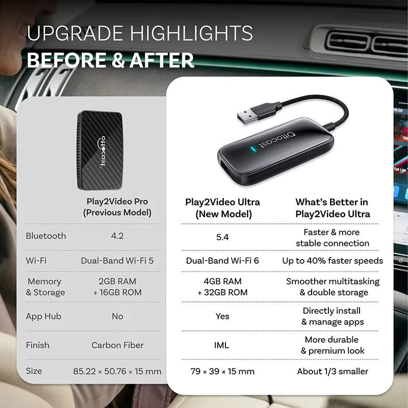 OTTOCAST Play2Video Ultra Wireless CarPlay und Android Auto Adapter mit integrierter YouTube und Netflix Video Box in Schwarz - Bild 4