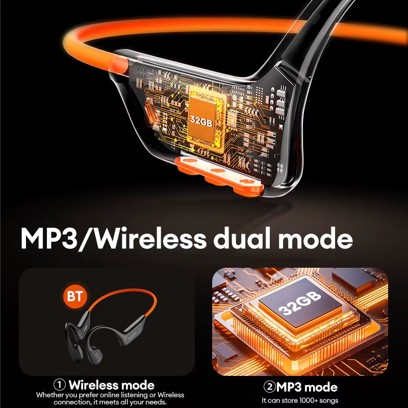 Lenovo S106 True Bone Conduction Headset Bluetooth 6.0 IPX8 wasserdichte Kopfhörer mit 32 GB MP3-Speicher und Mikrofon in Schwarz oder Orange - Bild 4