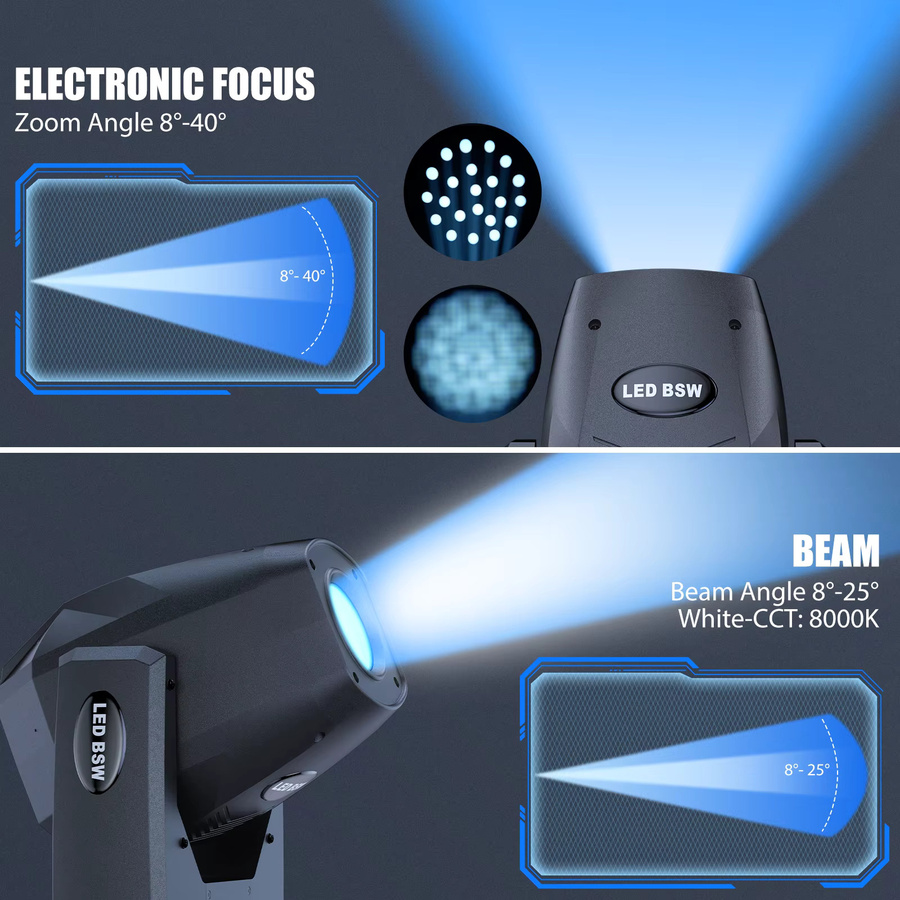 Somspot LED Moving Head 3-in-1 Beam Wash Spot mit Gobo-Effekt in Schwarz - Bild 2