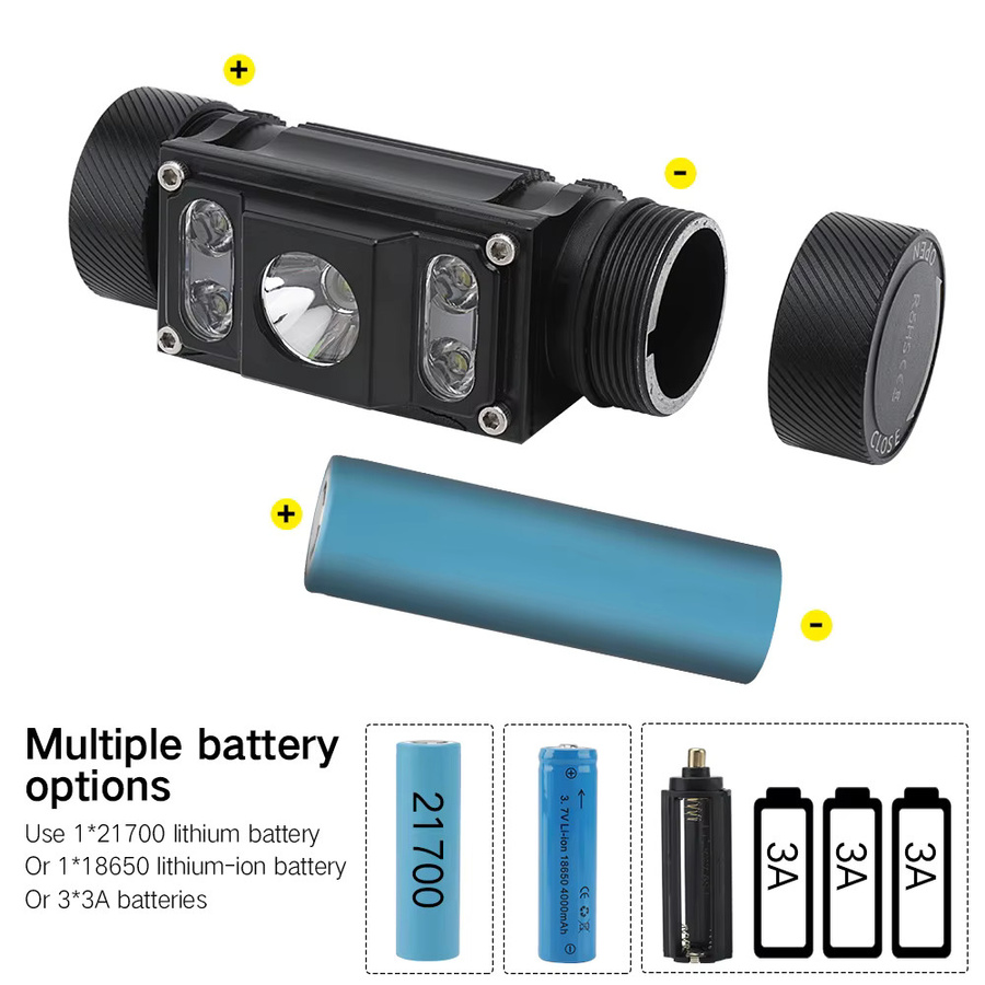 BORUiT LED Scheinwerfer 6000LM, wiederaufladbare Kopf-Taschenlampe mit TYPE-C, wasserdicht, Schwarz - Bild 4