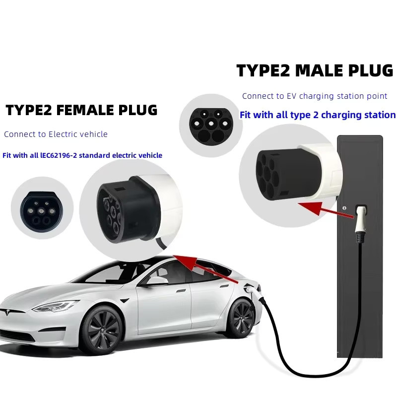 Dreiphasen-Konverter für Elektrofahrzeuge Typ 2 mit USB-C Anschluss, 11 kW und 22 kW, 16 A und 32 A, IEC62196-2-Adapter, Farbe: Weiß - Bild 2