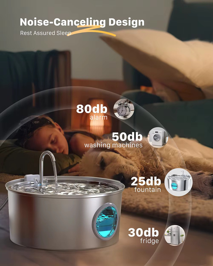 ZYfeeder Automatischer Trinkbrunnen aus Edelstahl für Katzen und Hunde, 7L Kapazität, Silber, Leise laufend - Bild 5