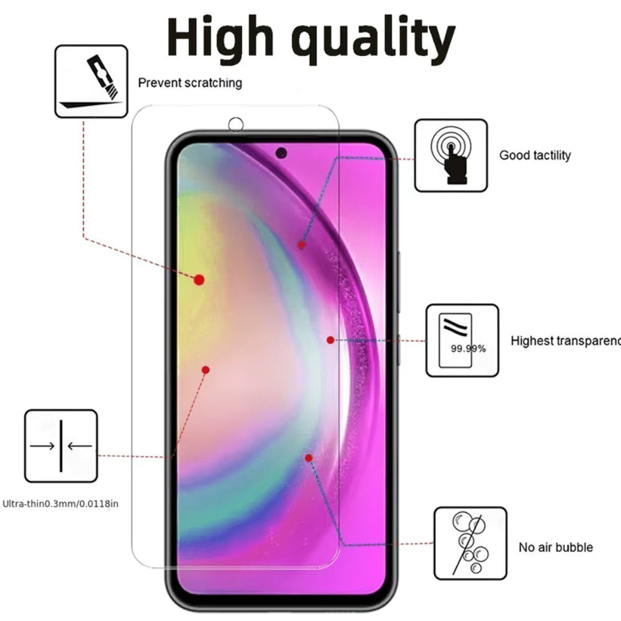 3 Stück Xiaomi Displayschutzfolie aus gehärtetem Glas für Redmi Note 14 5G 13 12 11 Pro 14S 12S 11S 15 15C 14C 13C 12C 10A transparent - Bild 2
