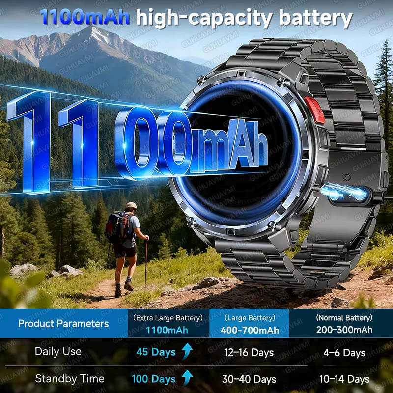 GUHUAVMI GPS Militär-Smartwatch in Schwarz mit AGPS, 5ATM Wasserdichtigkeit, 3D-Kompass und 1100mAh Akku - Bild 3