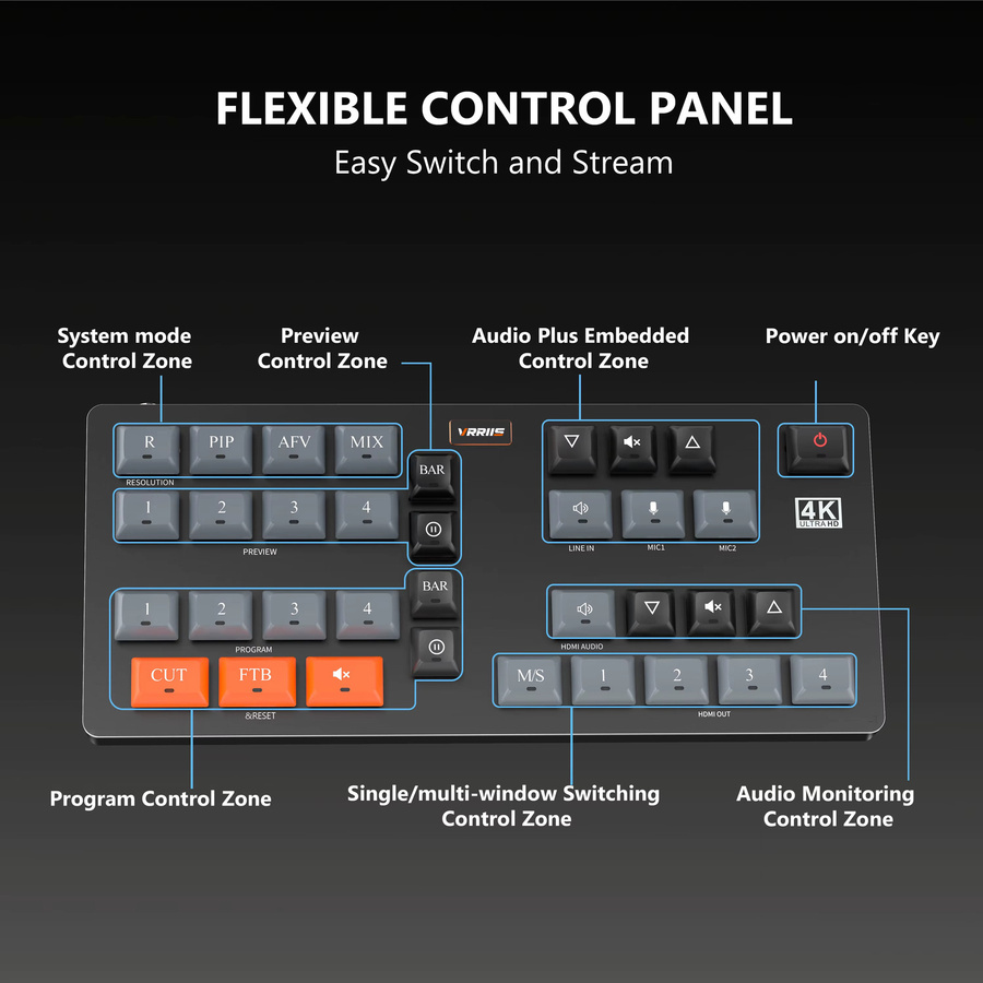 VNNBBS 4K UHD Video Switcher Mixer mit 4 HDMI-Eingängen für Live-Streaming in Schwarz - Bild 2