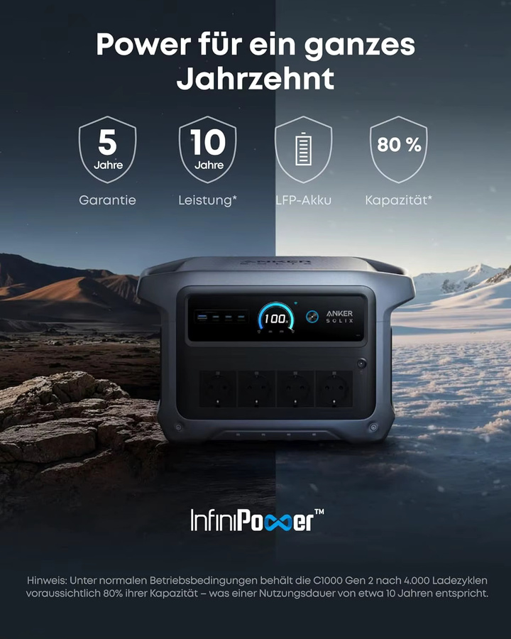 Anker SOLIX C1000 Gen 2 Tragbare Powerstation in Grau mit 1024Wh LiFePO4-Akku und 2000W Solargenerator - Bild 2