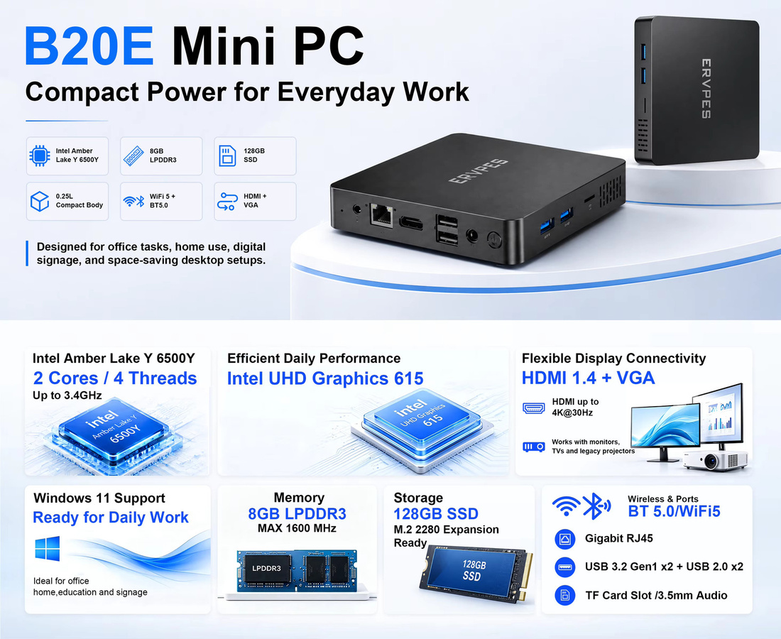 ERVPES Mini-PC B20E Micro-Desktop-Computer mit Intel 6500Y, 8GB RAM, 128GB SSD, Windows 11 Pro und Dual-Band WLAN in Schwarz - Bild 2
