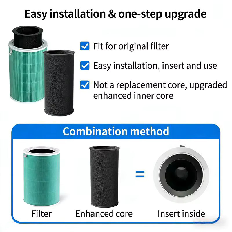 Xiaomi Ersatz-Innenfilter mit aktiviertem Mangan zur Formaldehyd-Entfernung, Schwarz - Bild 4