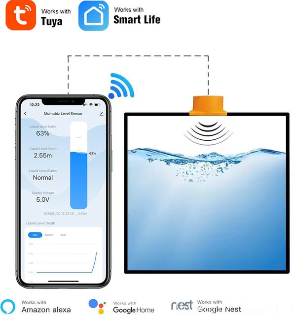 Tuya Smart WiFi Ultraschall Wasserstand Sensor mit Echtzeit-Tanküberwachung und App-Alarm Benachrichtigung - Bild 1