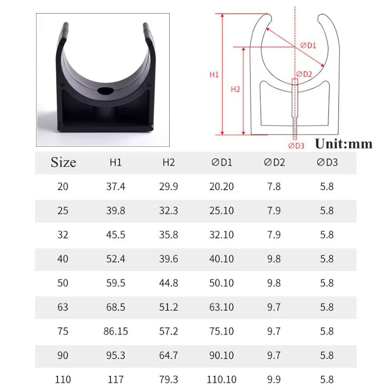 SgooHan UPVC-Rohrklemmenverbinder für Gartenbewässerung und Aquarium, Innendurchmesser: 20 bis 110 mm - Bild 2