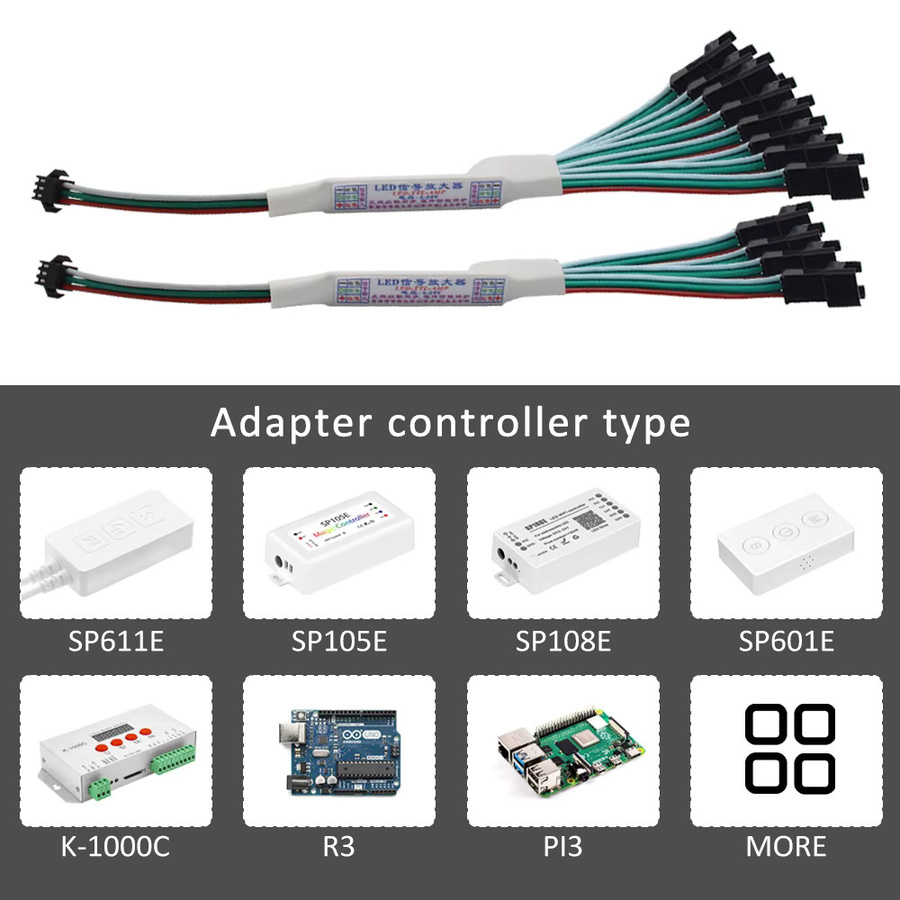 TTL LED Verstärker Repeater für adressierbare RGBIC LED Streifen WS2811 WS2812B SK6812 3Pin DC 5V-24V Multicolor und Warmweiß - Bild 2