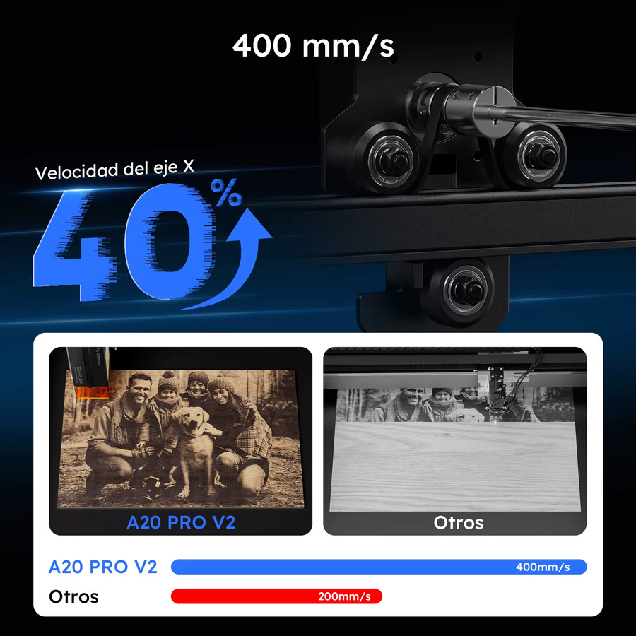 Atomstack A20 Pro V2 20W Lasergravierer Quad-Laser-Cutter mit WLAN-Konnektivität in Schwarz für Metall, Holz, Acryl und Glas - Bild 3