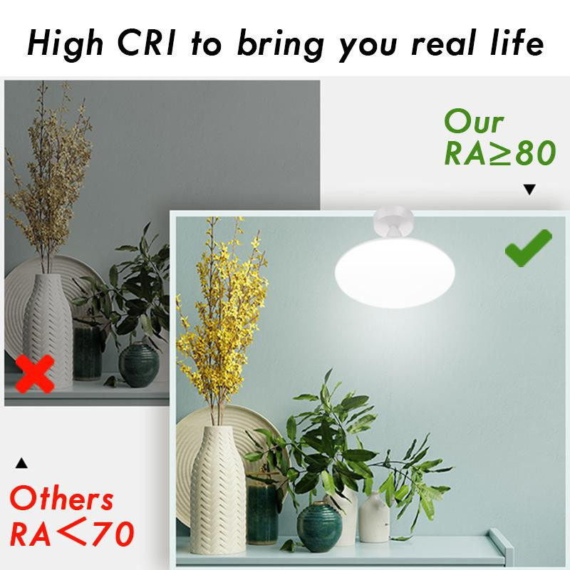 YJMP Super Lighting UFO LED-Leuchtmittel E27, runde Energiesparlampe für dein Zuhause, 40W - Bild 2