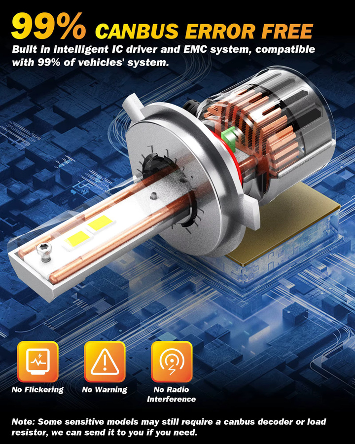 Katur 2 Stück Turbo H4 9003 HB2 LED-Scheinwerfer Set, 40000LM, 200W, 6000K, Canbus, Farbe: Silber - Bild 5