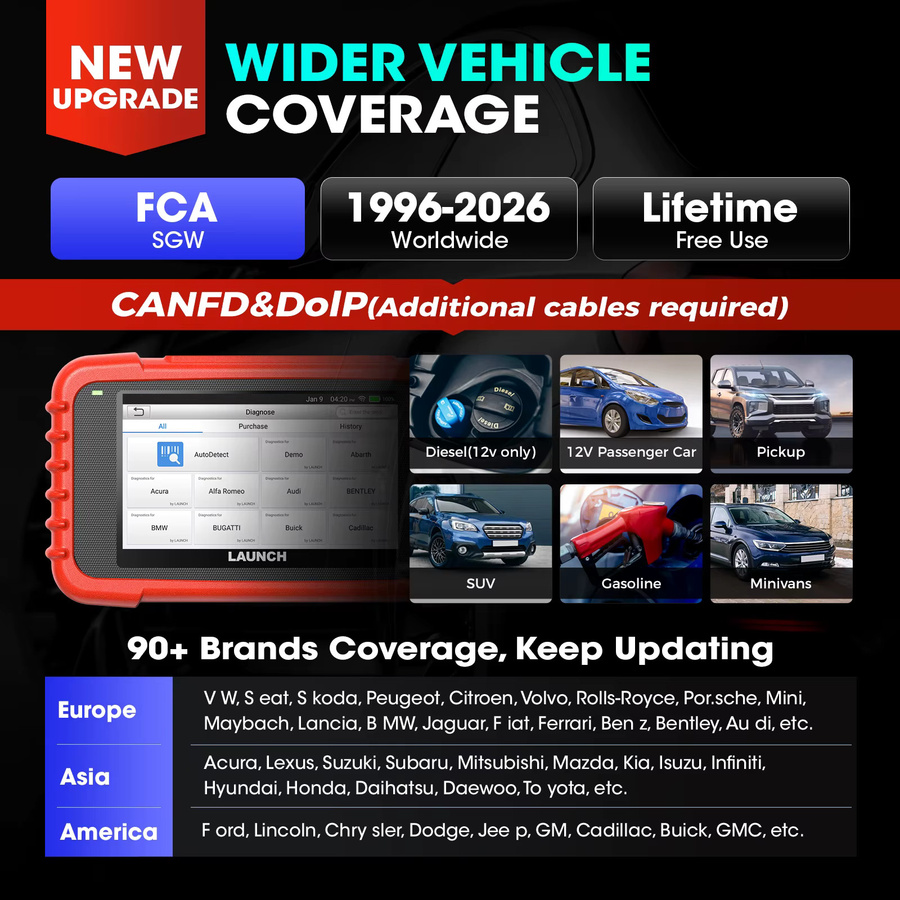 LAUNCH CRP129X V3.0 OBD2 Diagnosegerät in Rot mit 12 Reset-Funktionen und Diagnose für ABS, SRS, Getriebe und Motor - Bild 3