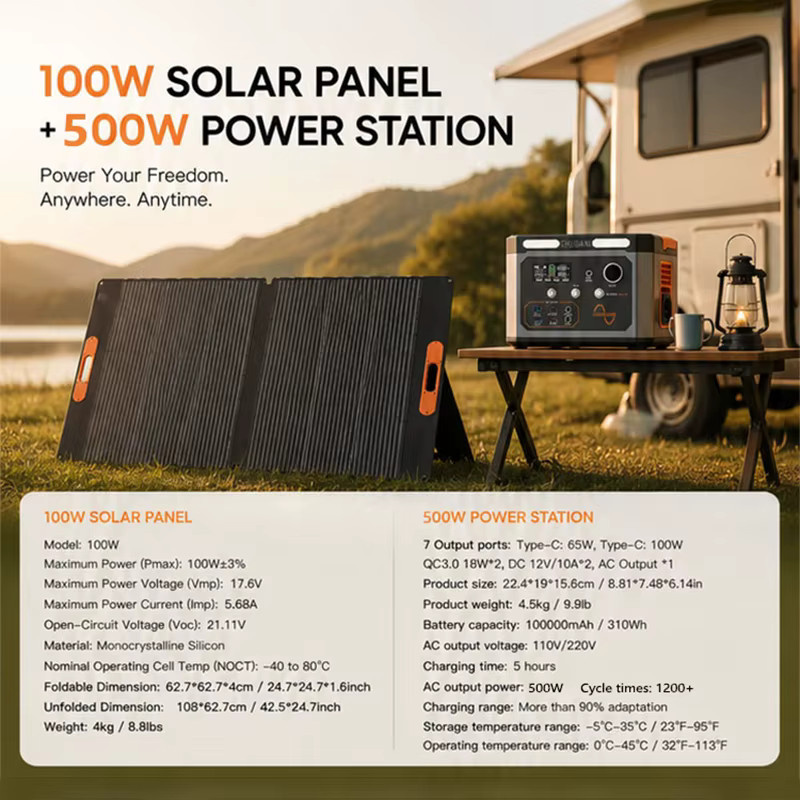 CHUBAN Tragbare Powerstation 500W mit 100000mAh Kapazität und optionalem 100W Solarpanel, Solargenerator in Schwarz mit reiner Sinuswelle, 220V und USB-C-Anschluss - Bild 4