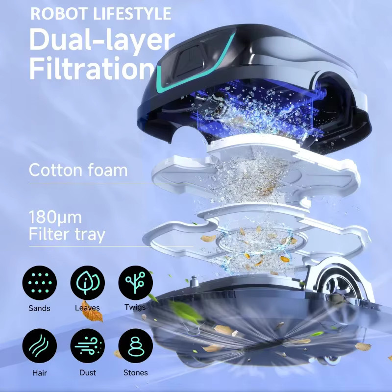 WYBOT Kabelloser Schwimmbecken-Reinigungsroboter in Schwarz mit intelligenter Doppelschichtfiltration und 120 Minuten Laufzeit - Bild 4