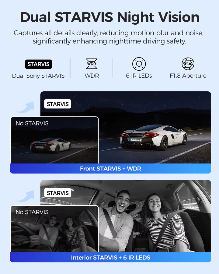 AZDOME M550 Max Dash Cam mit 4K Auflösung, GPS und WiFi, 150 Grad Sichtfeld, 24H Parkplatz-Überwachung und Nachtsicht, Schwarz - Bild 2