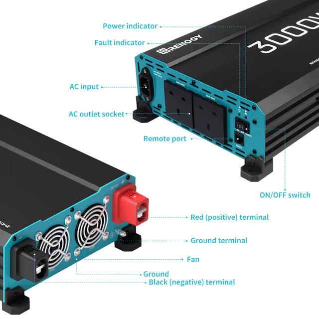 Renogy Reiner Sinus-Wechselrichter 3000 W 12 V auf 230 V/240 V in Schwarz mit englischer Standardsteckdose - Bild 3