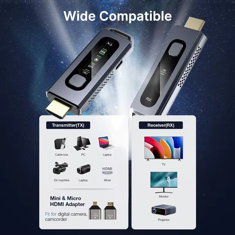 VIKEFON Drahtloser HDMI Video Extender Full HD 1080P Sender und Empfänger Set für Bildschirmspiegelung, Schwarz, Reichweite: 50 m - Bild 3