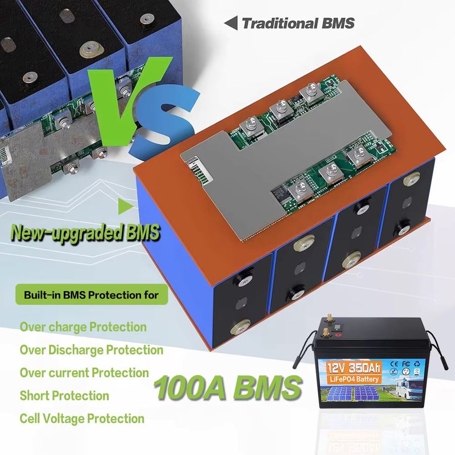 Likctt 12V 350Ah LiFePO4 Batteriepack mit integriertem BMS in Schwarz - Bild 5