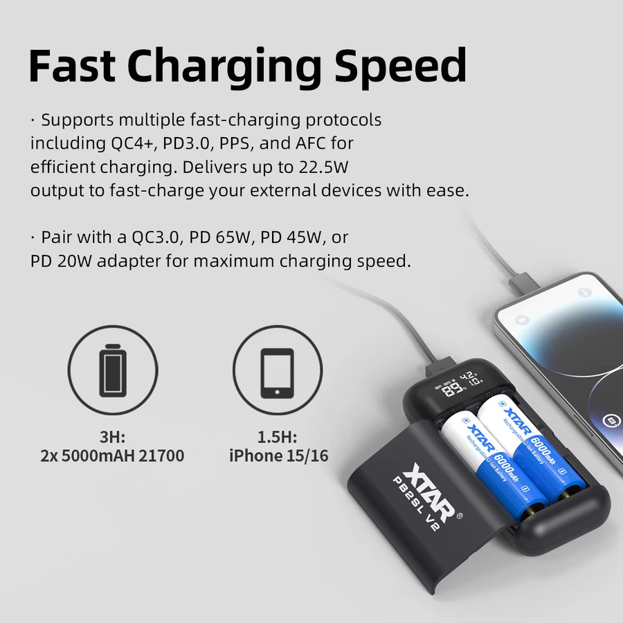 XTAR PB2SL V2 Batterieladegerät und Powerbank für 18650/21700 Akkus in Schwarz - Bild 3
