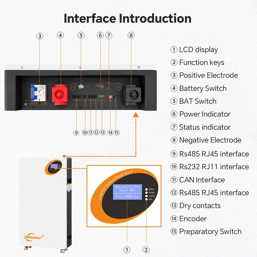 Jsdsolar Solar-LiFePO4-Akku Powerwall Klasse A mit integriertem BMS, 51,2 V, 200 Ah, 10 kWh zur Energiespeicherung für dein Zuhause - Bild 3