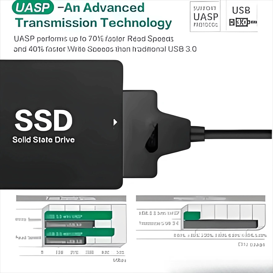 OLOEY USB-C zu SATA III Adapterkabel 6 Gbit/s, 25 Zoll HDD SSD Festplattenkonverter mit 22Pin Stecker, Schwarz - Bild 5