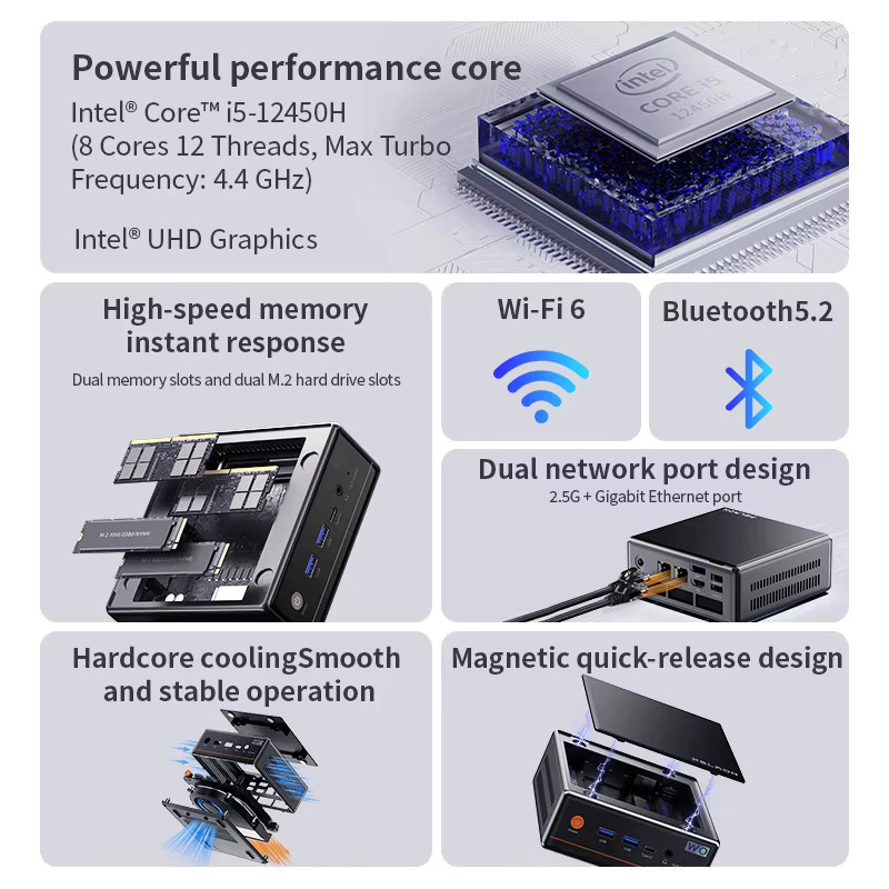 PELADN Mini-PC Intel i5-12450H Barebone in Schwarz mit WiFi 6 und Bluetooth 5.2 für Gaming und Büro - Bild 2